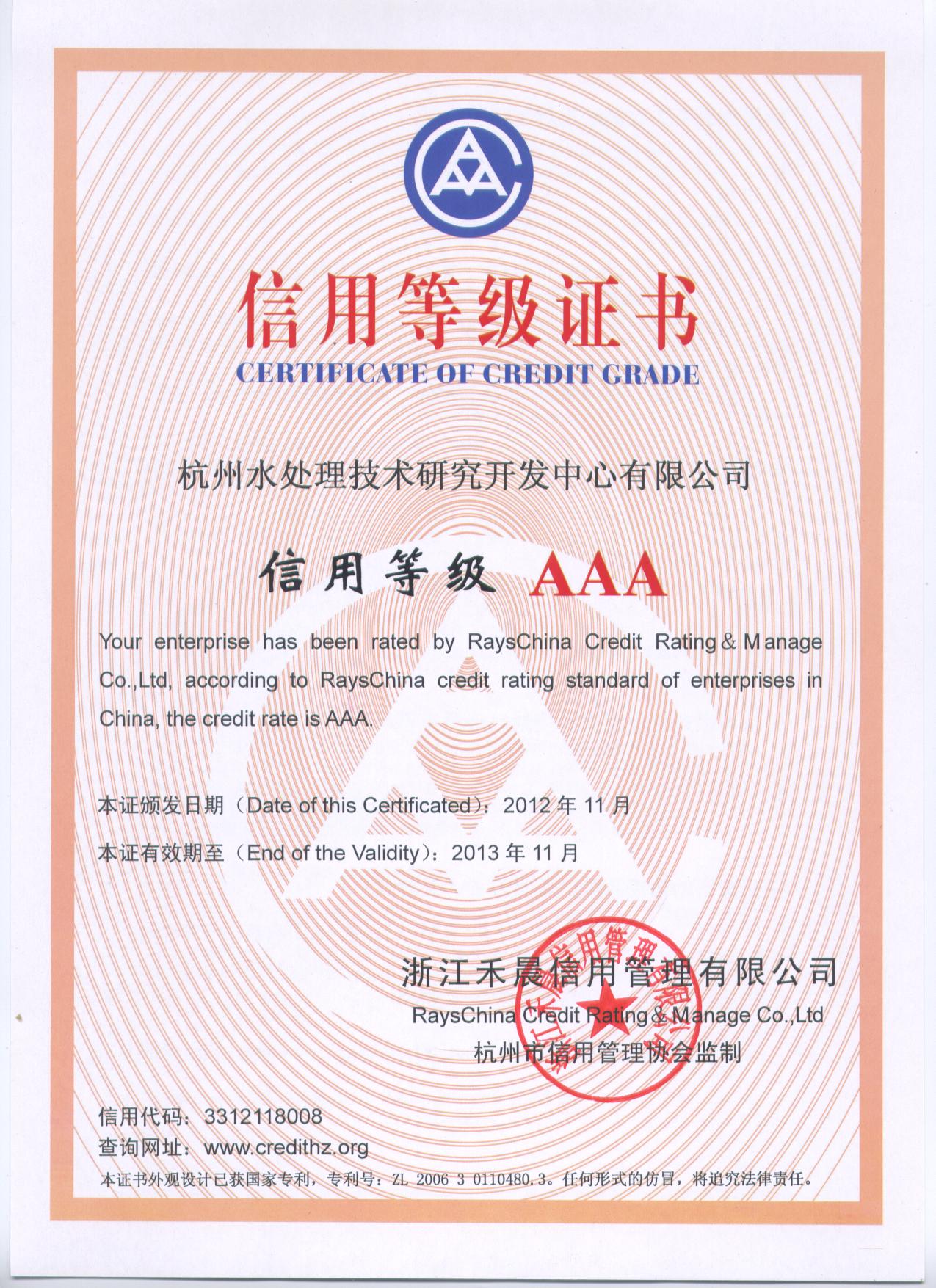 Certificate  of  Credit  Grade